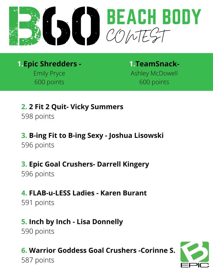B60 Contest Winners